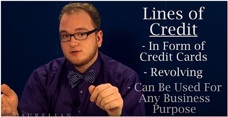Personal loan line of credit Facts